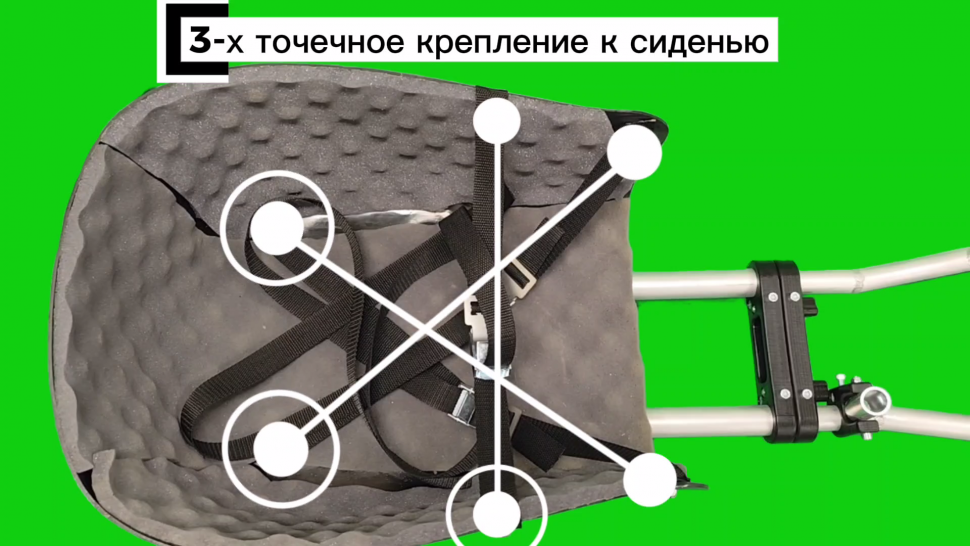 Cани для следж-хоккея Берсерк Рейзор